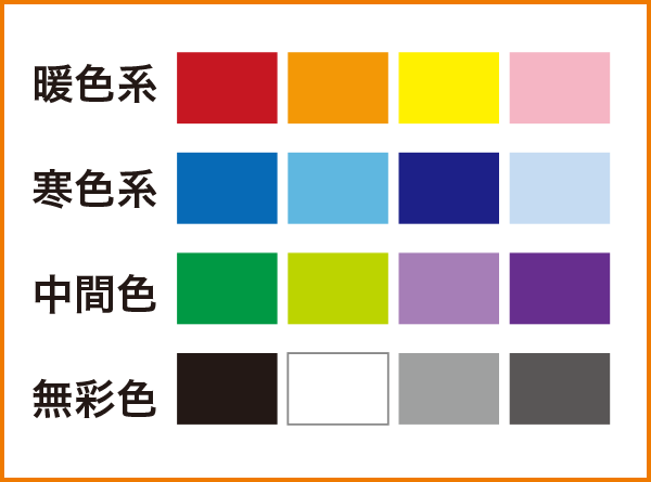 色の種類